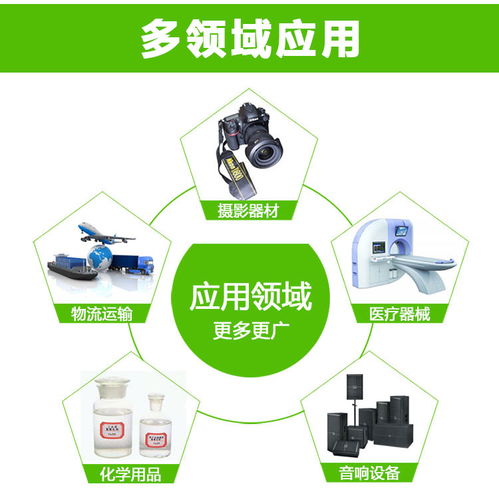 多型号选择drop n tell防震标签 深圳市艾克生科技有限责任公司的网络技术服务