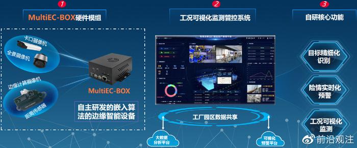 湖南工商大学灵眸团队与湖南汉坤实业达成战略合作，共筑智慧安防新生态